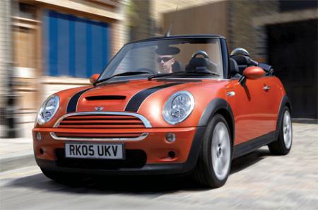2006 Mini Cooper S Convertible